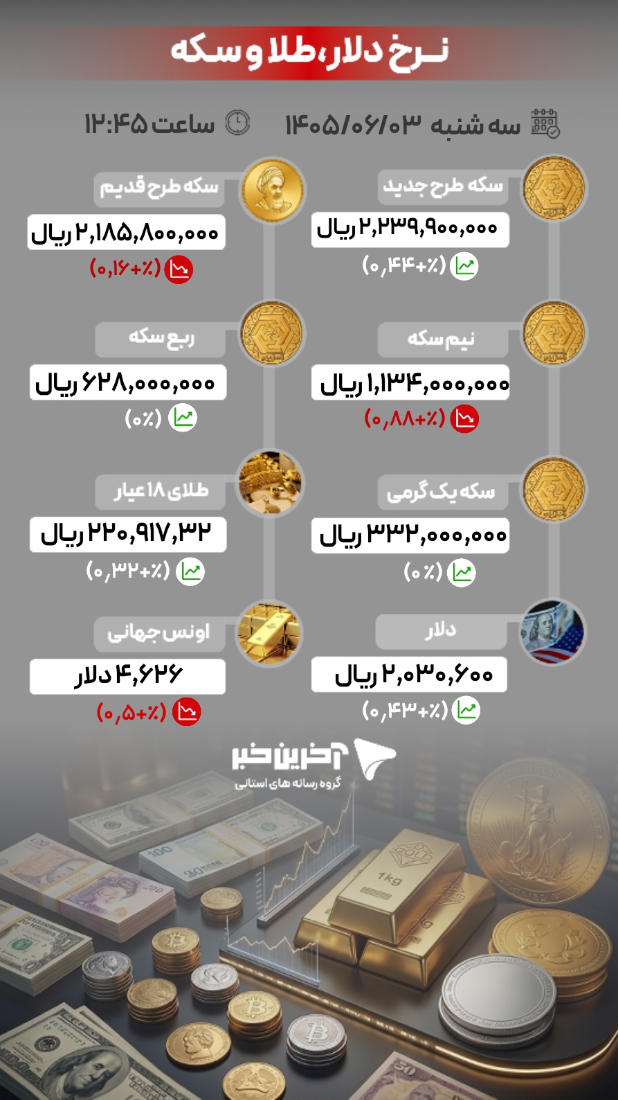 پیام خراسان