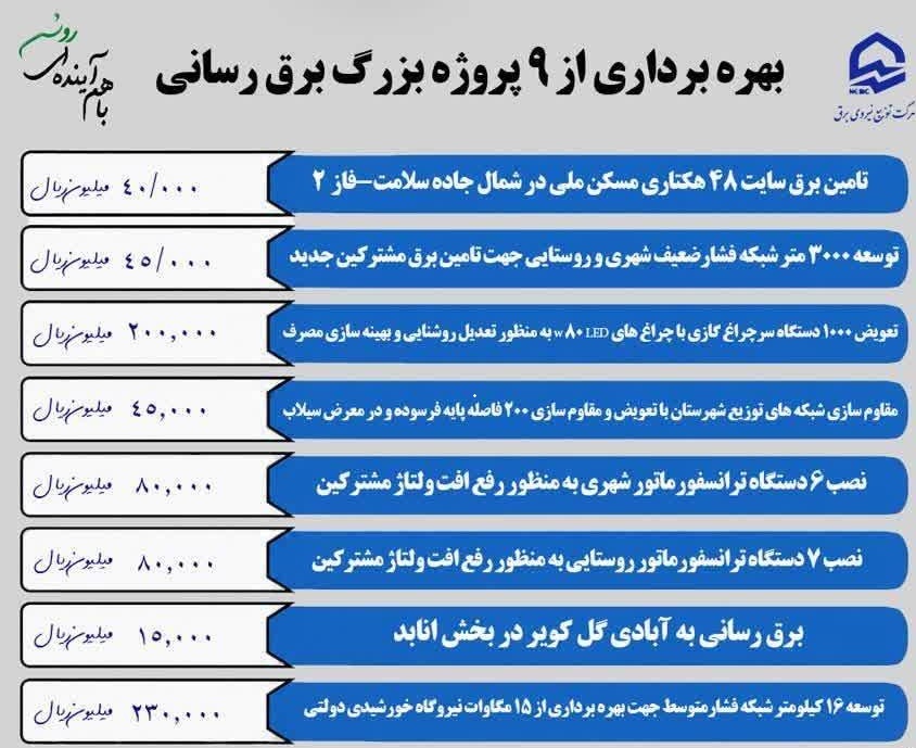 پیام خراسان