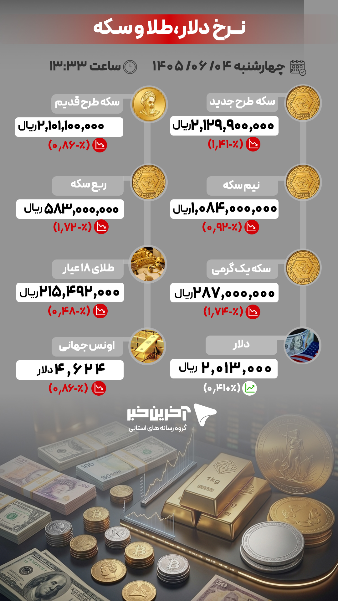 پیام خراسان