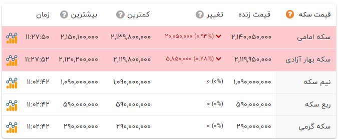 پیام خراسان