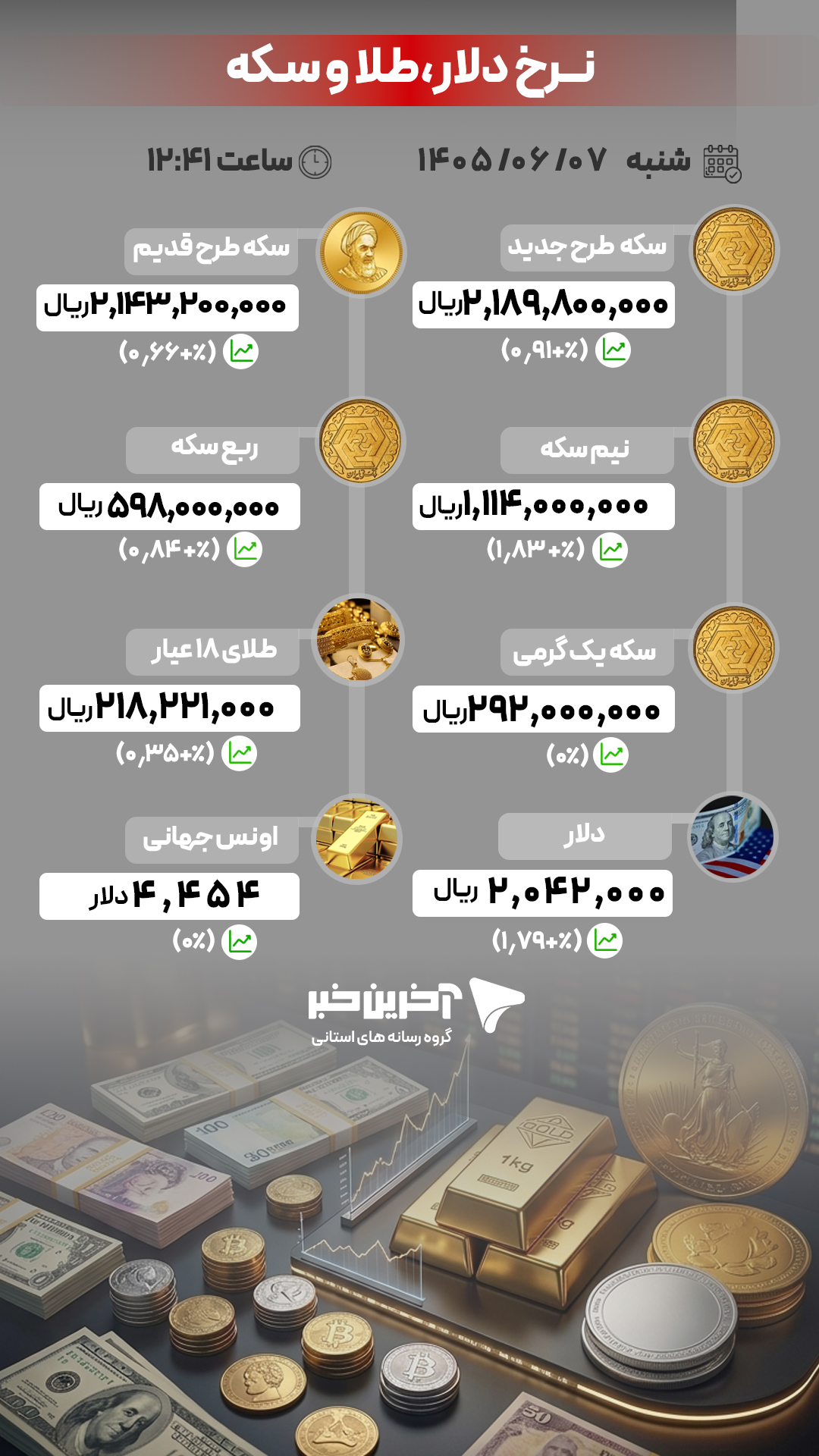 پیام خراسان