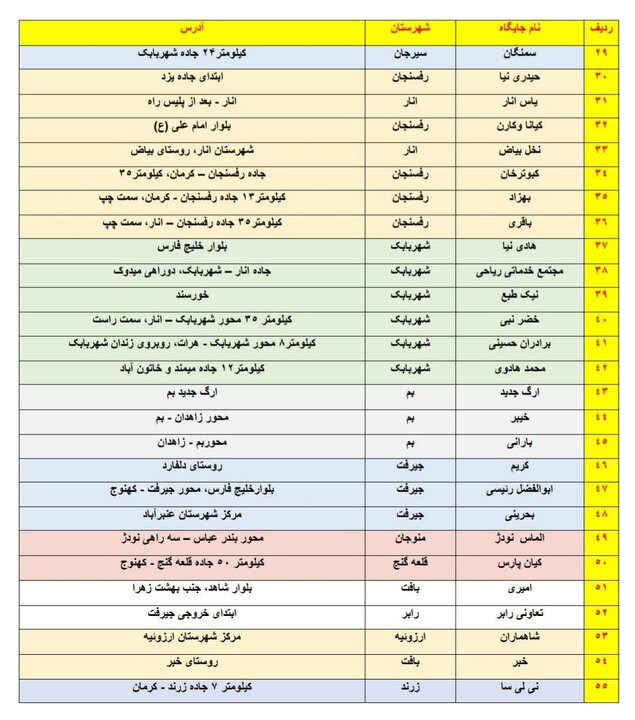 پیام خراسان