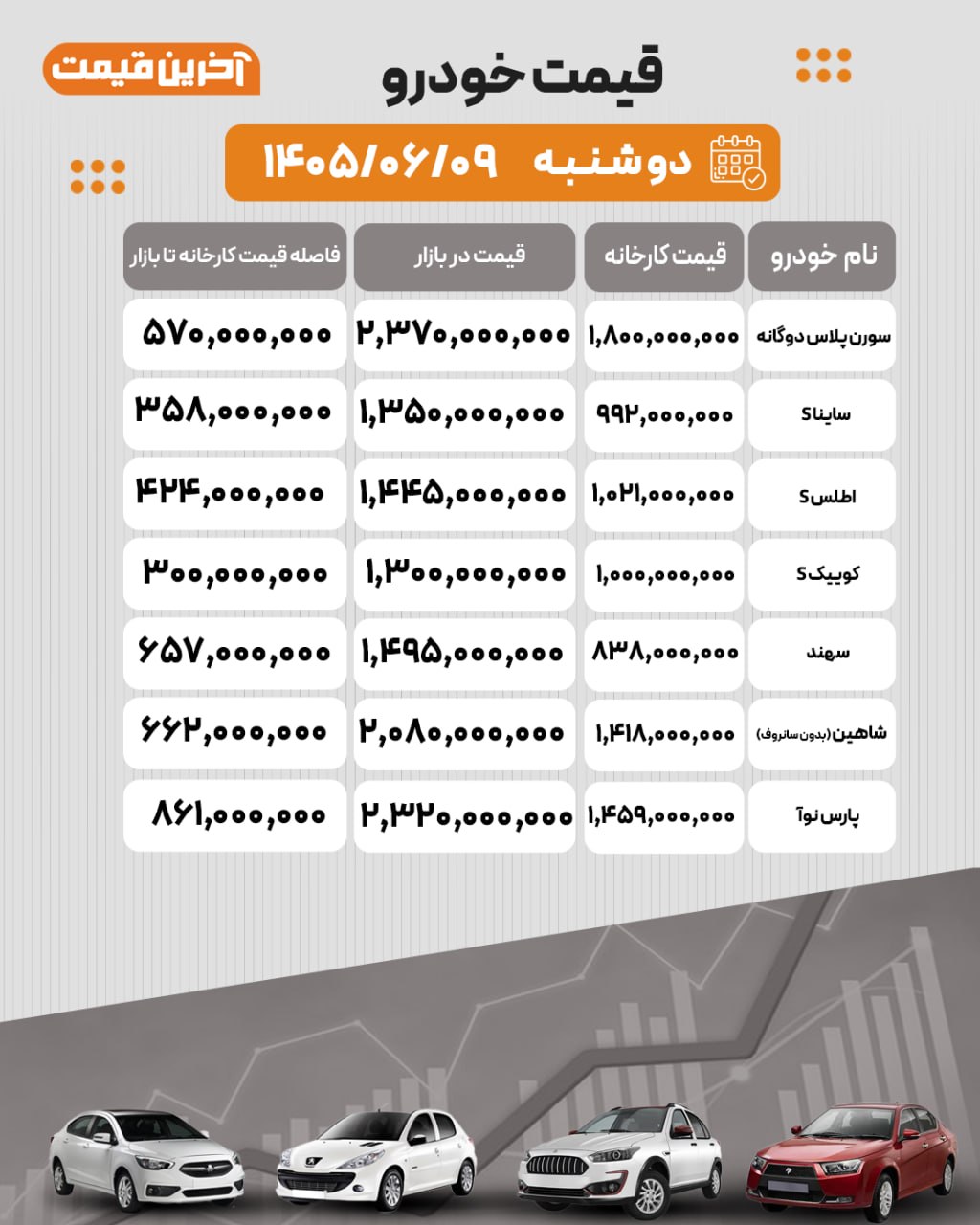 پیام خراسان