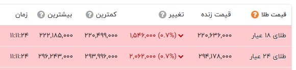 پیام خراسان