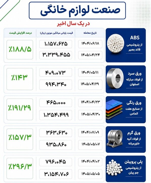 پیام خراسان