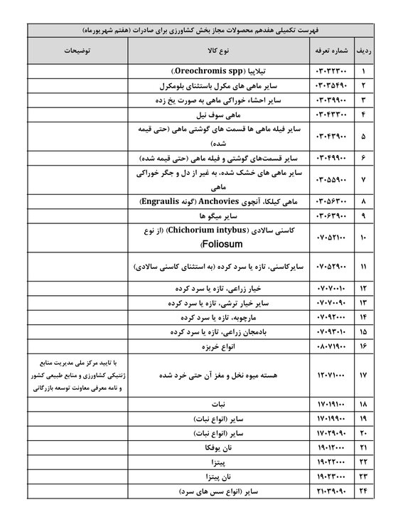 پیام خراسان