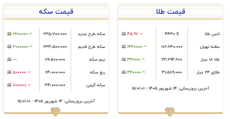 پیام خراسان