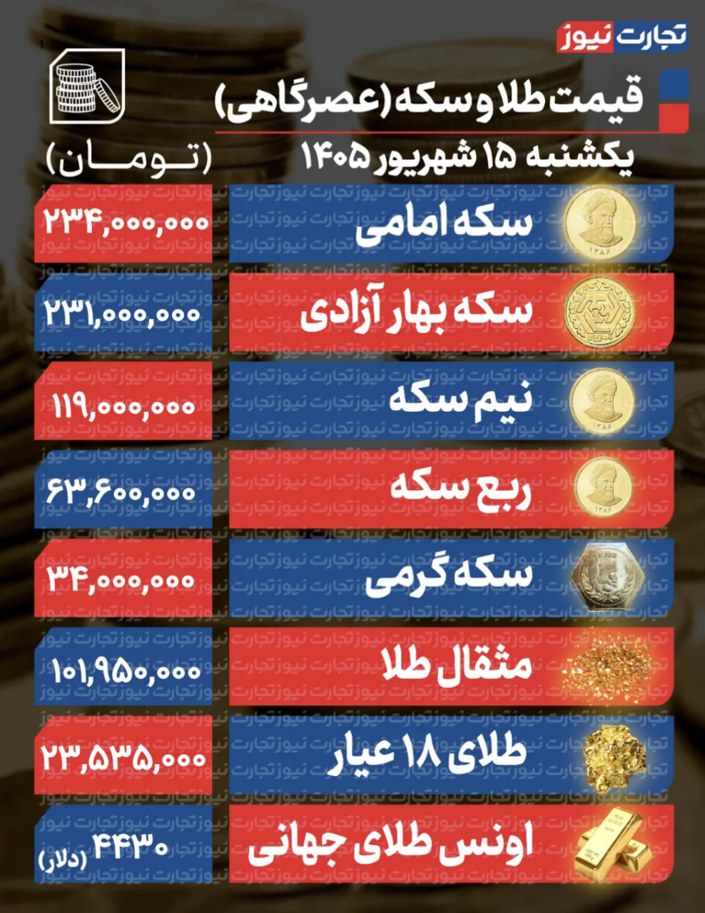 پیام خراسان