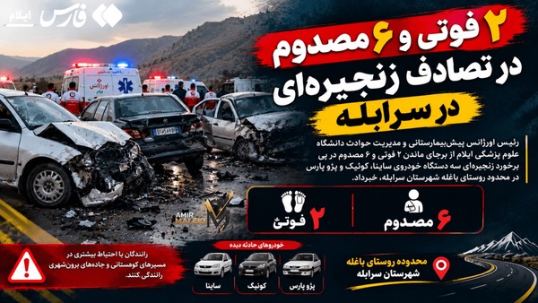 ۲ فوتی و ۶ مصدوم در تصادف زنجیره‌ای سرابله