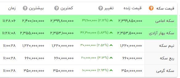 پیام خراسان