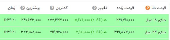 پیام خراسان