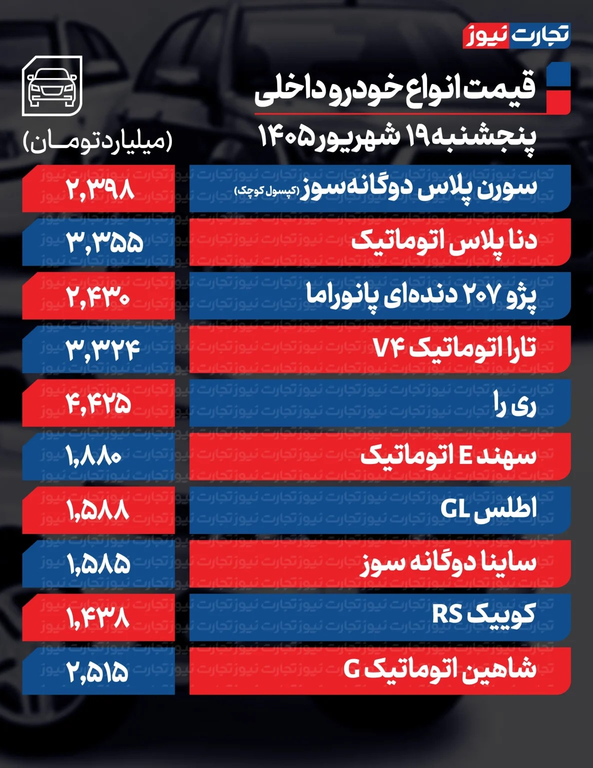 پیام خراسان