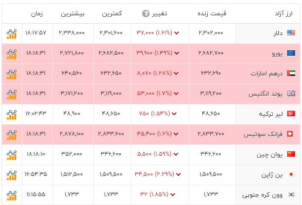 پیام خراسان