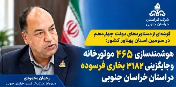 📑اقدامات شرکت گاز خراسان جنوبی در زمینه بهینه سازی انرژی در دولت چهاردهم