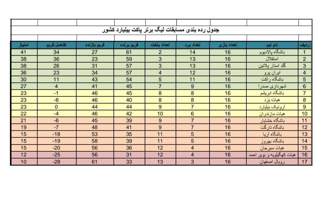 پیام خراسان