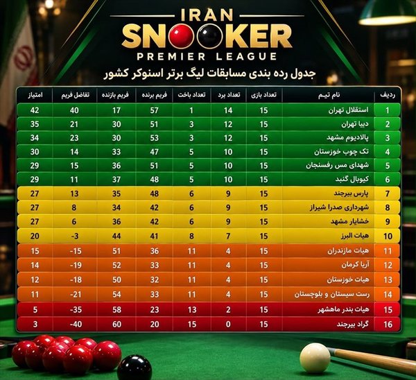 پیام خراسان
