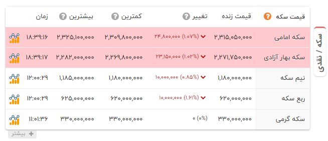 پیام خراسان
