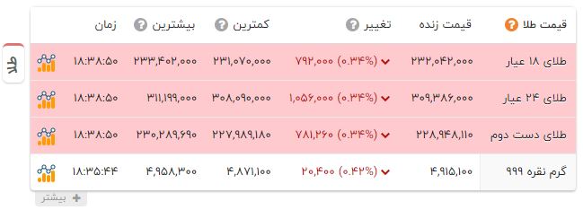 پیام خراسان