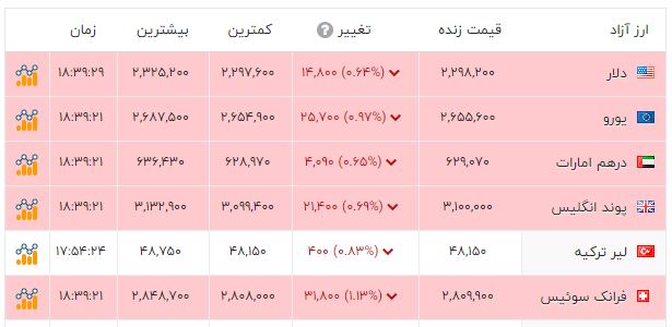 پیام خراسان