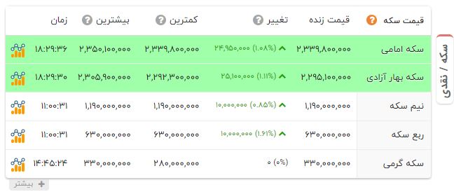 پیام خراسان