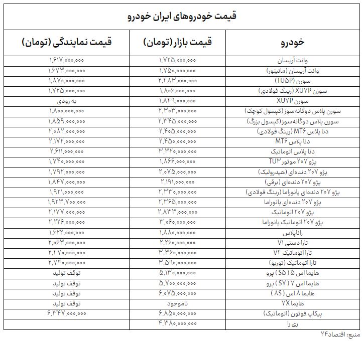 پیام خراسان
