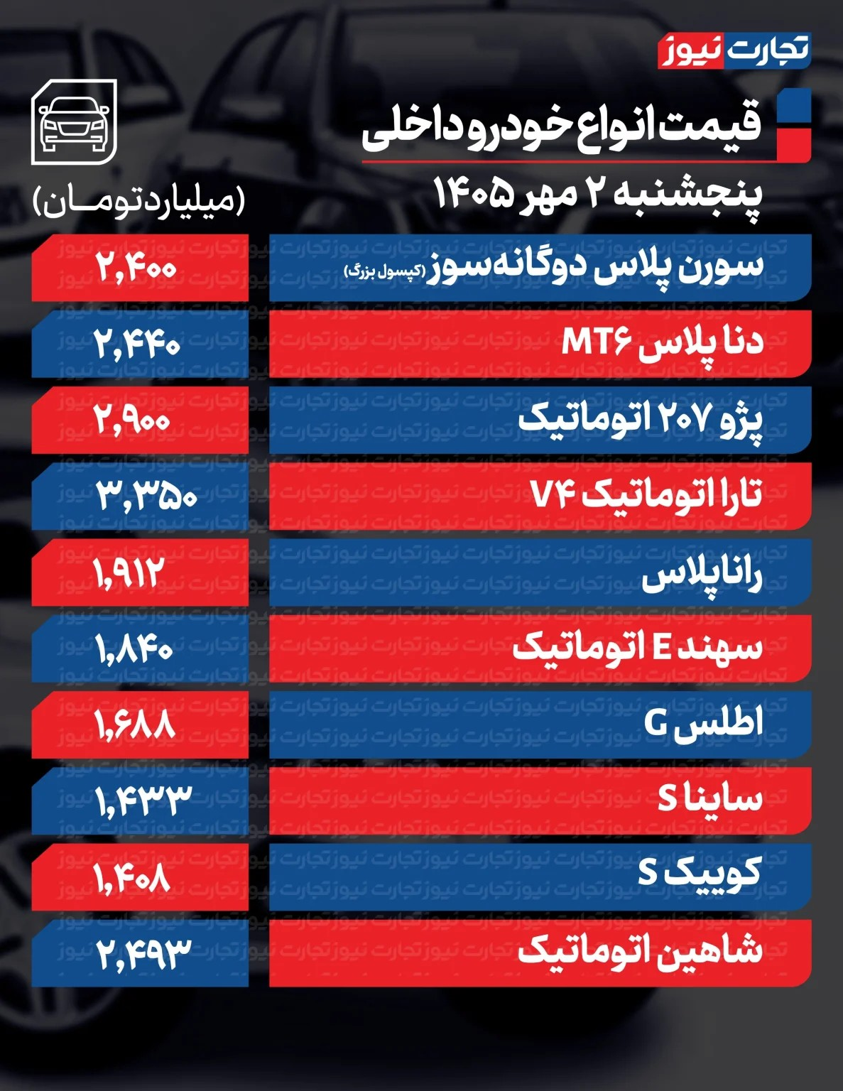 پیام خراسان