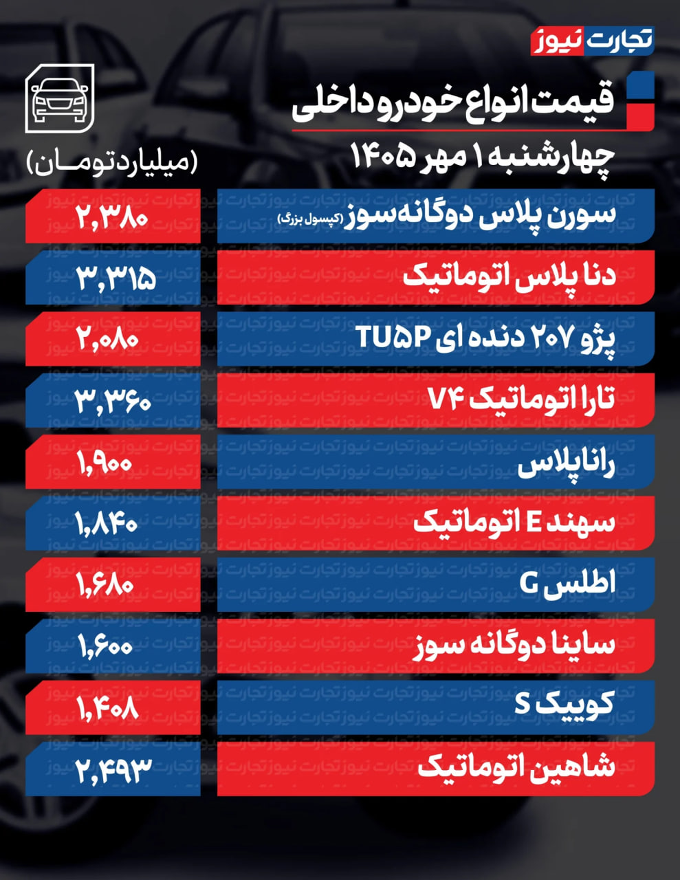پیام خراسان