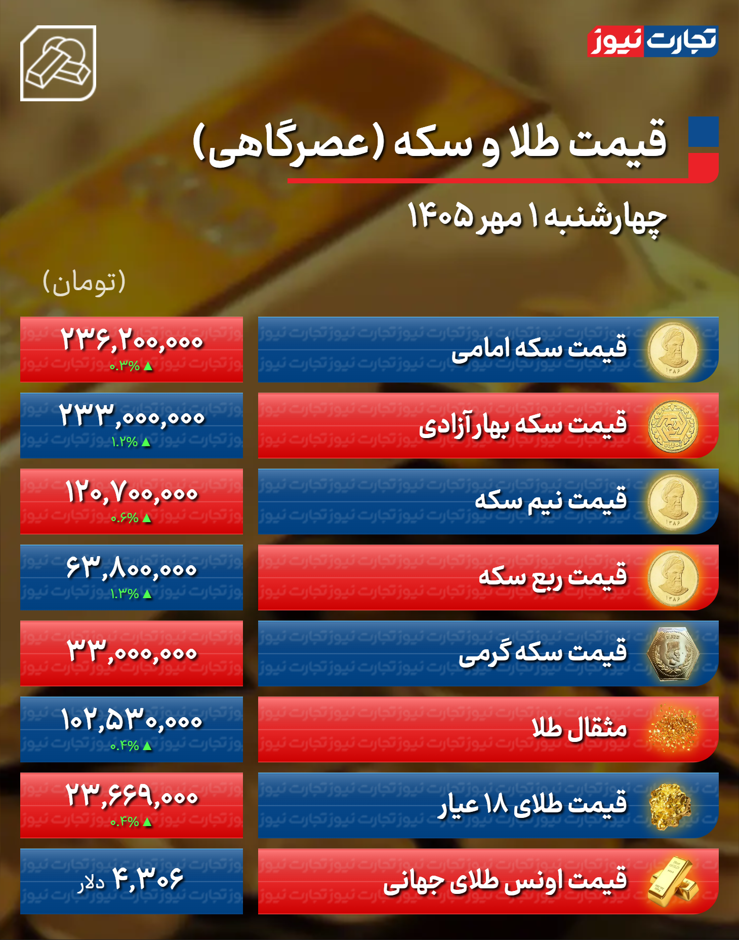 پیام خراسان