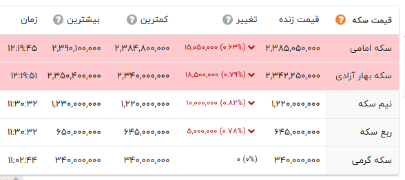 پیام خراسان