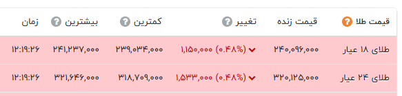 پیام خراسان