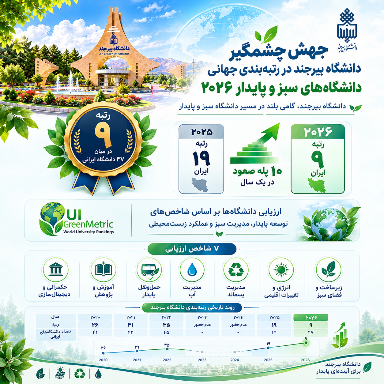 پیام خراسان
