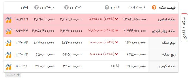 پیام خراسان