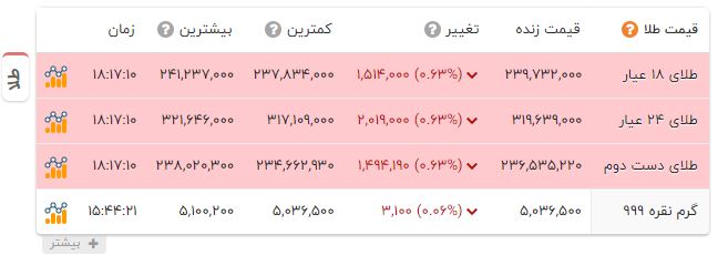 پیام خراسان