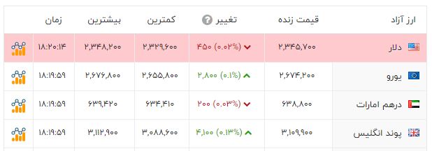 پیام خراسان