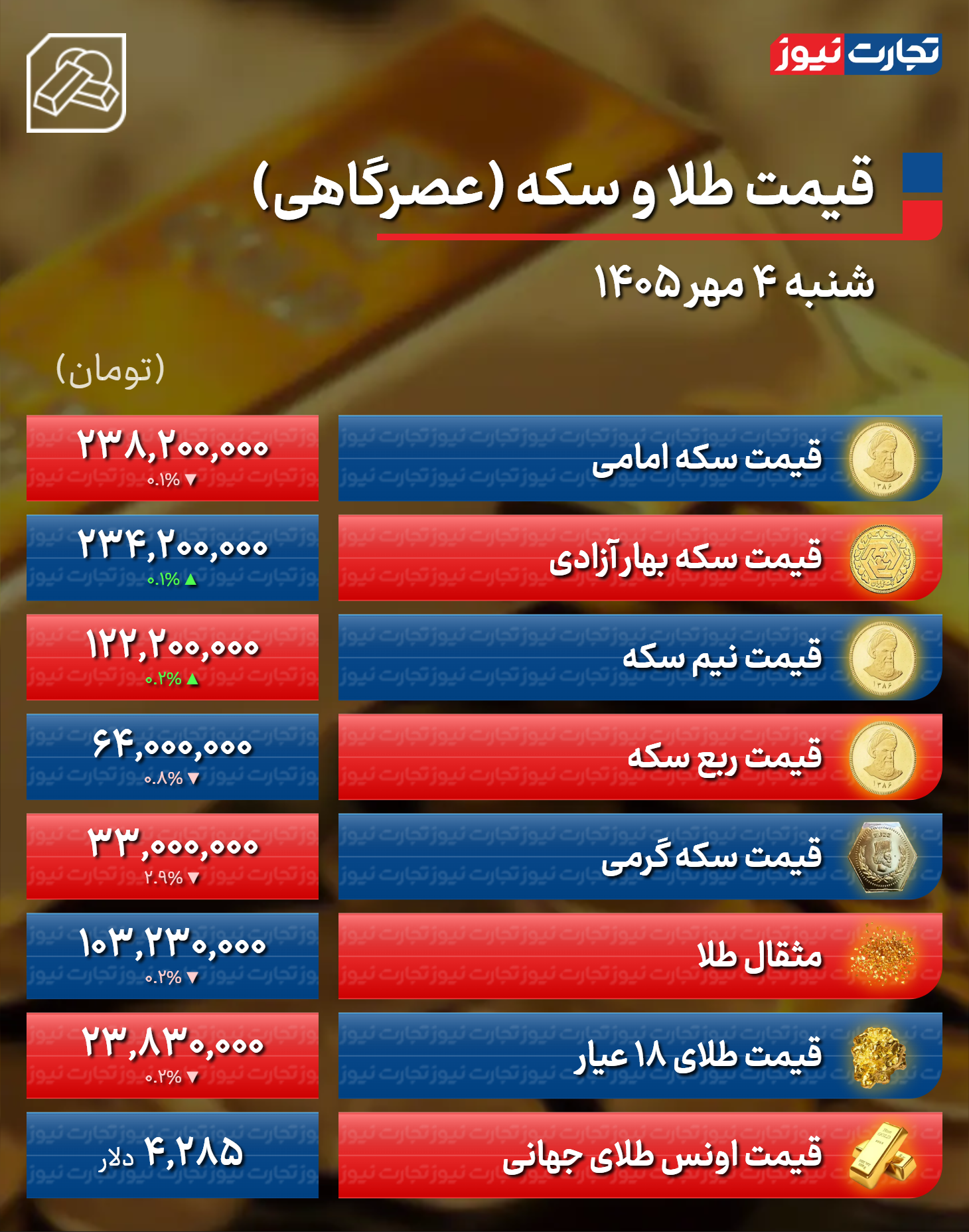 پیام خراسان
