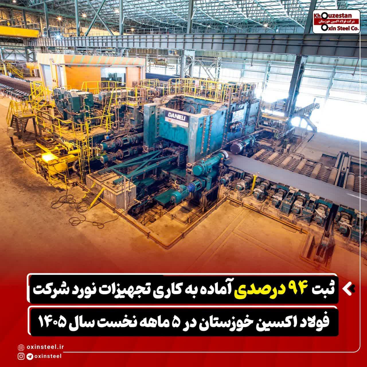 ثبت ۹۴ درصدی آماده‌ به‌‌کاری تجهیزات نورد شرکت فولاد اکسین خوزستان در ۵ ماهه نخست سال