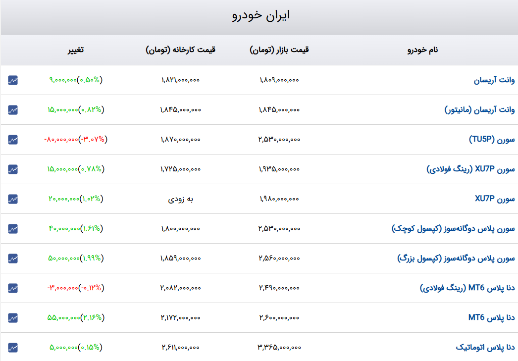 پیام خراسان