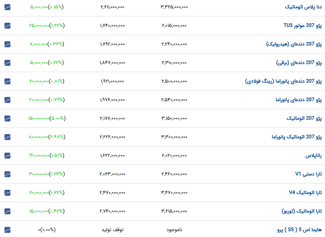 پیام خراسان