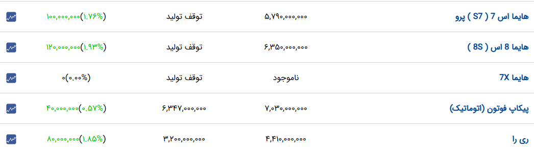 پیام خراسان