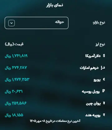 پیام خراسان