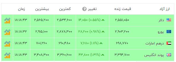 پیام خراسان