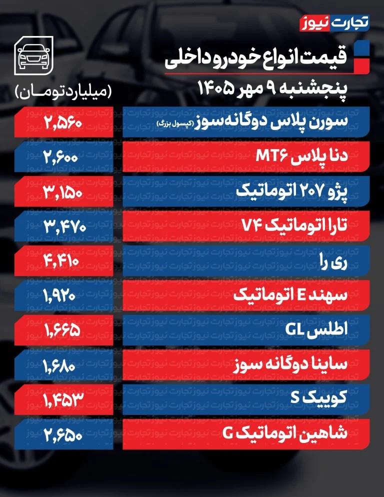پیام خراسان