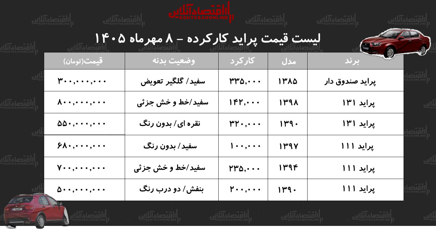 پیام خراسان