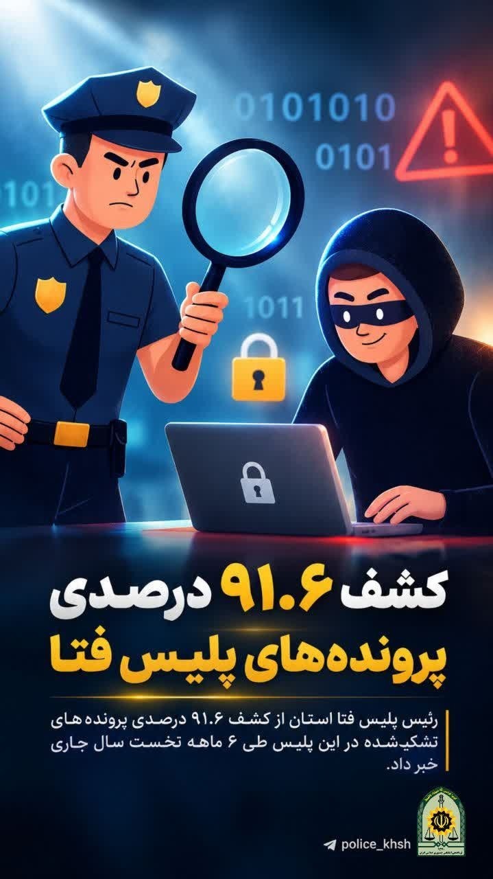 کشف ۹۱.۶ درصدی پرونده‌های پلیس فتا در خراسان شمالی