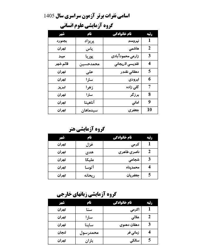 پیام خراسان