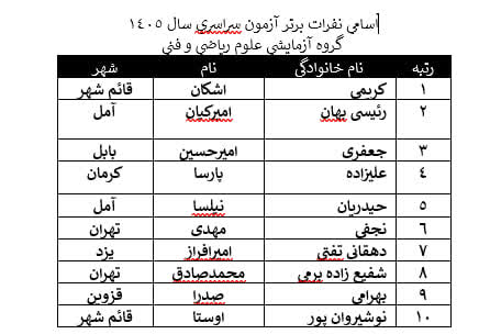 پیام خراسان