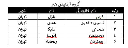 پیام خراسان
