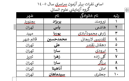 پیام خراسان