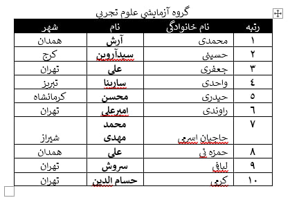 پیام خراسان