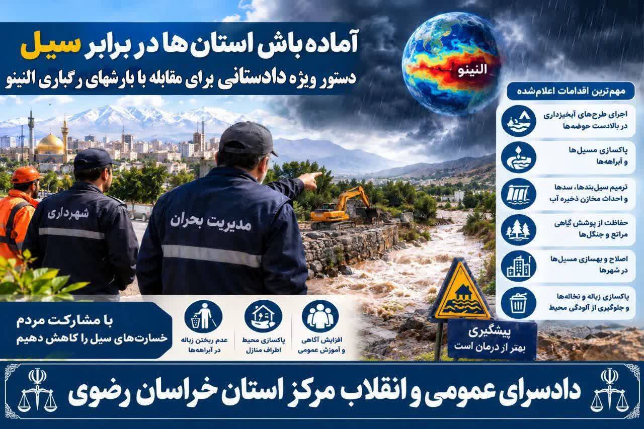 پیام خراسان